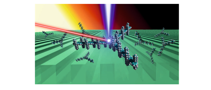 Organic electronics and photonics graphic