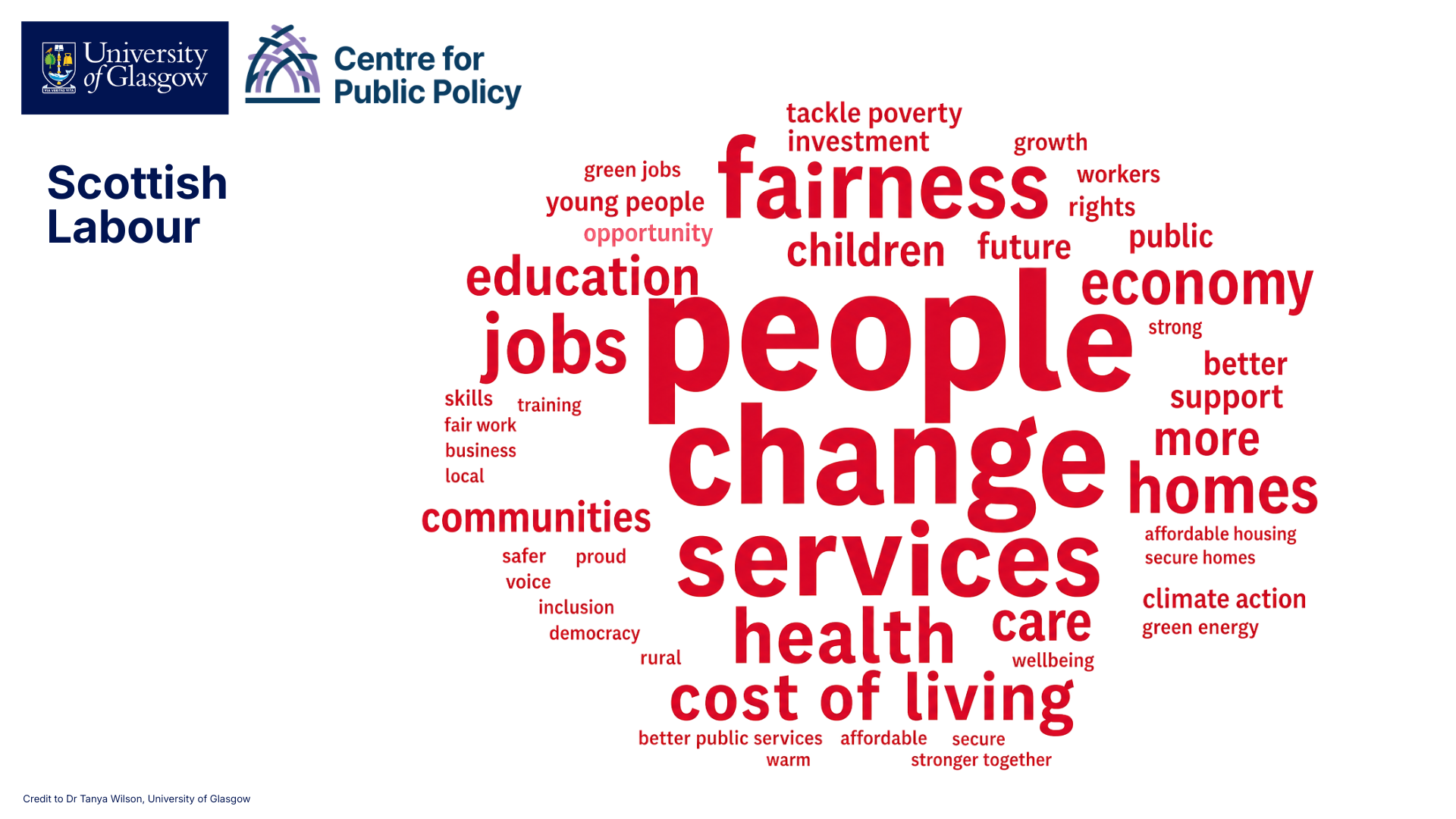 Word cloud for Scottish Labour, strongest keywords include people, change, services, fairness, health, cost of living, jobs, homes, economy, education
