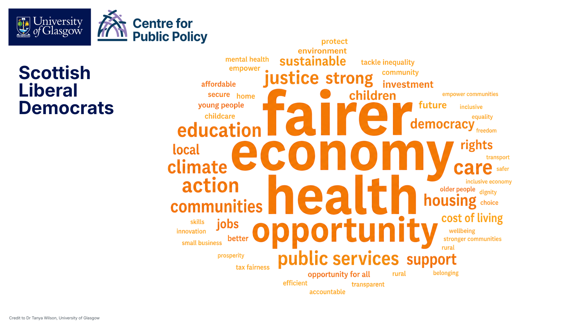 Word cloud for Scottish Lib Dems, strongest keywords include fairer, economy, health, opportunity, public services, education, climate action, communities